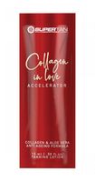 Активатор загара для лица и тела "Collagen in Love" (15 мл)