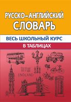Русско-Английский словарь